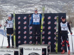 U.S. Nationals podium